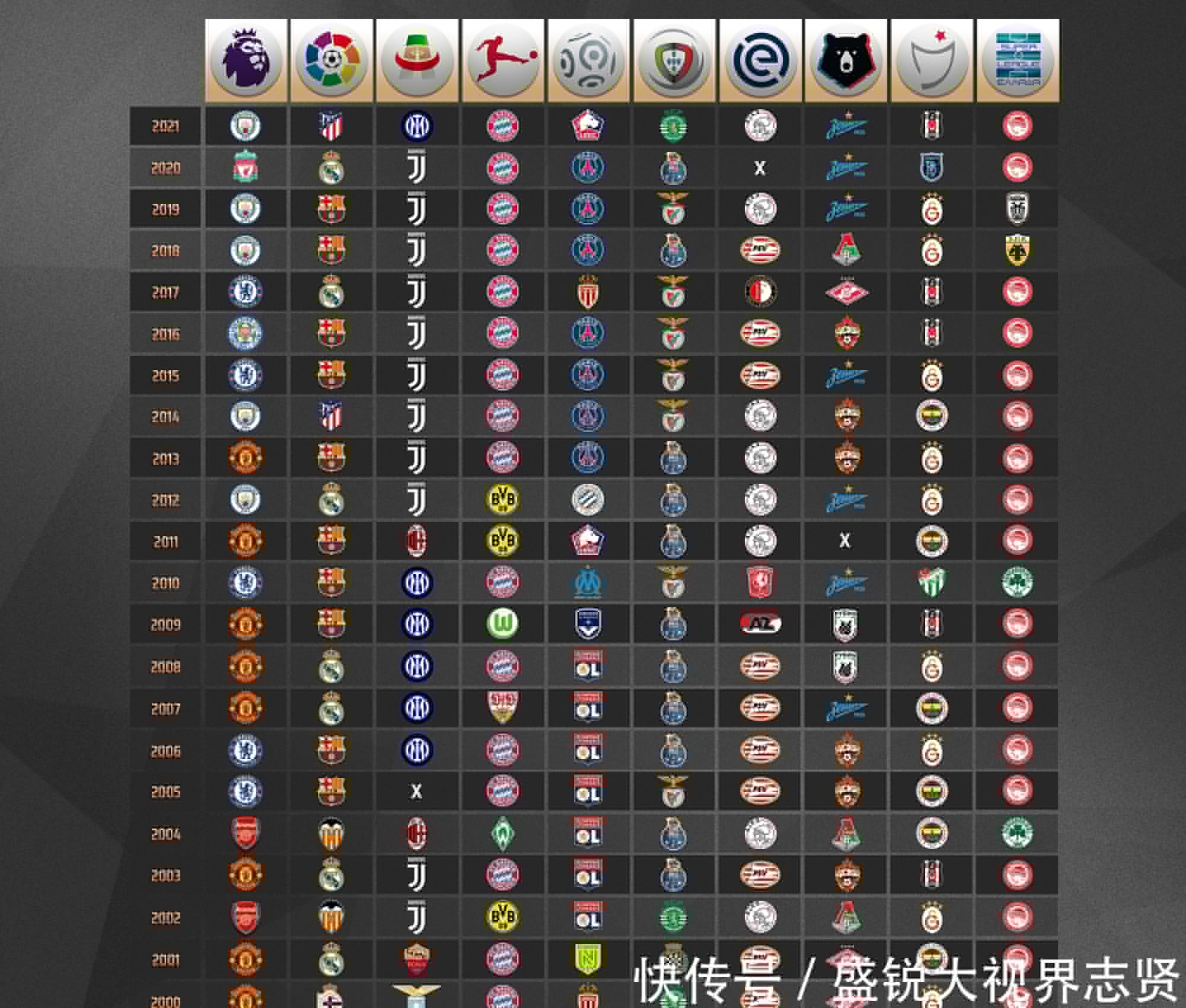进而能在
